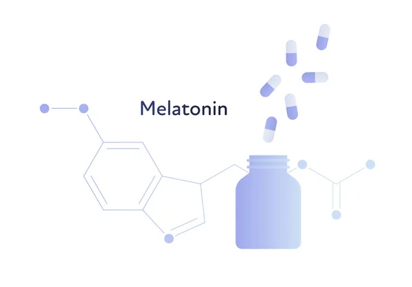 Vektor moderne Melatonin-Behandlung Banner Vorlage. blaue Gradienten Flasche Pillen und Hormonstruktur isoliert auf weiß. Konzept der Behandlung von Schlafstörungen, süßer einfacher Traum. — Stockvektor