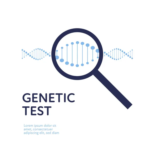 ベクトル遺伝子検査バナーテンプレート。遺伝子DNAらせん、白い背景に虫眼鏡。教育、医療、医学、科学、診療所、実験、治療、研究のためのデザイン要素 — ストックベクタ