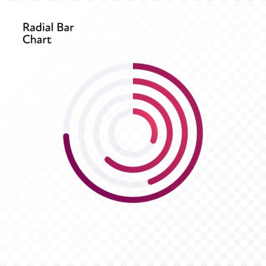 Vektör rengi düz çizelge diyagramı resimleme. Kırmızı ince radyal bar çizelgesi. Yuvarlak, şeffaf arka planda izole edilmiş. Finans, istatistik, analitik, ui, report, web için tasarım ögesi.
