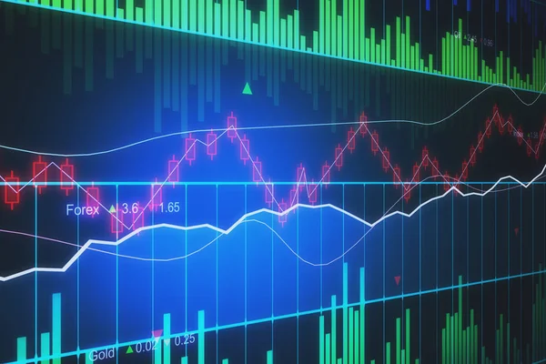 Digitale Finanzdiagramm Bildschirm Auf Technologie Abstrakten Hintergrund Darstellung — Stockfoto