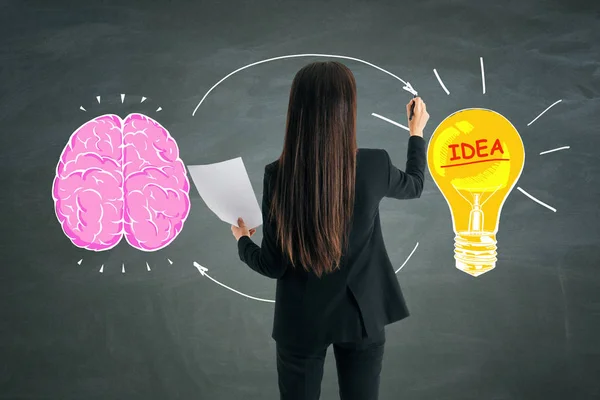 Brainstorming Und Ideenkonzept Geschäftsfrau Steht Auf Kreidetafel Hintergrund Mit Gehirn — Stockfoto