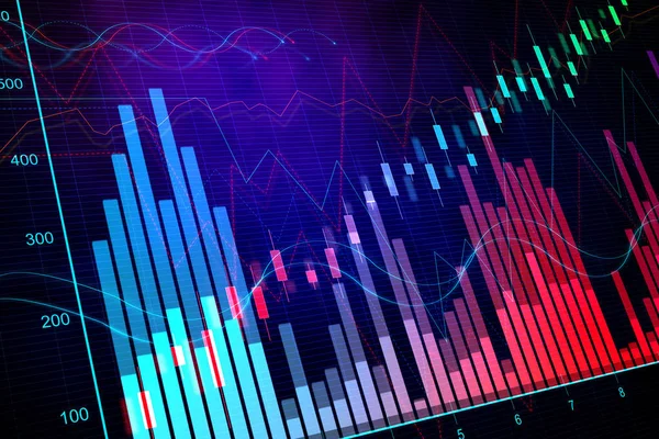 Renkli forex grafik zemin 