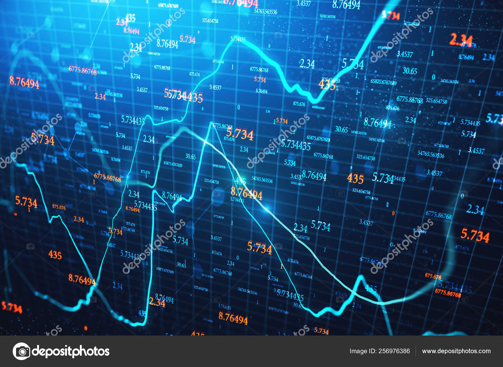 Candlestick Chart Wallpaper