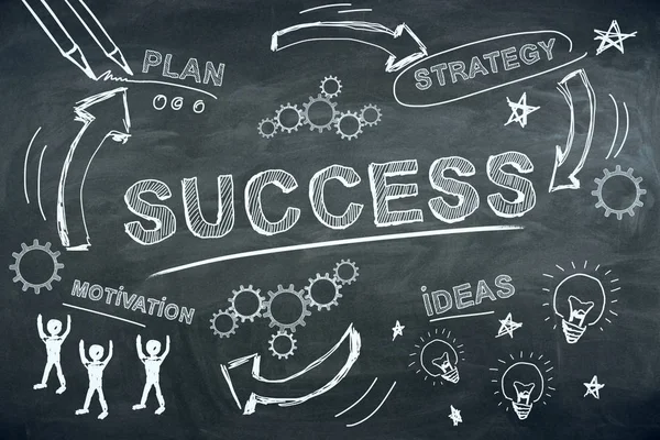 Successo, motivazione e concetto di marketing — Foto Stock