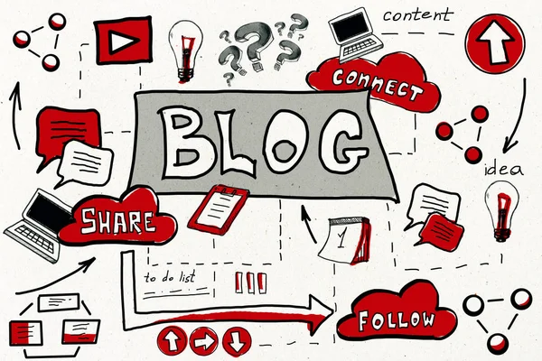 Blog and success concept
