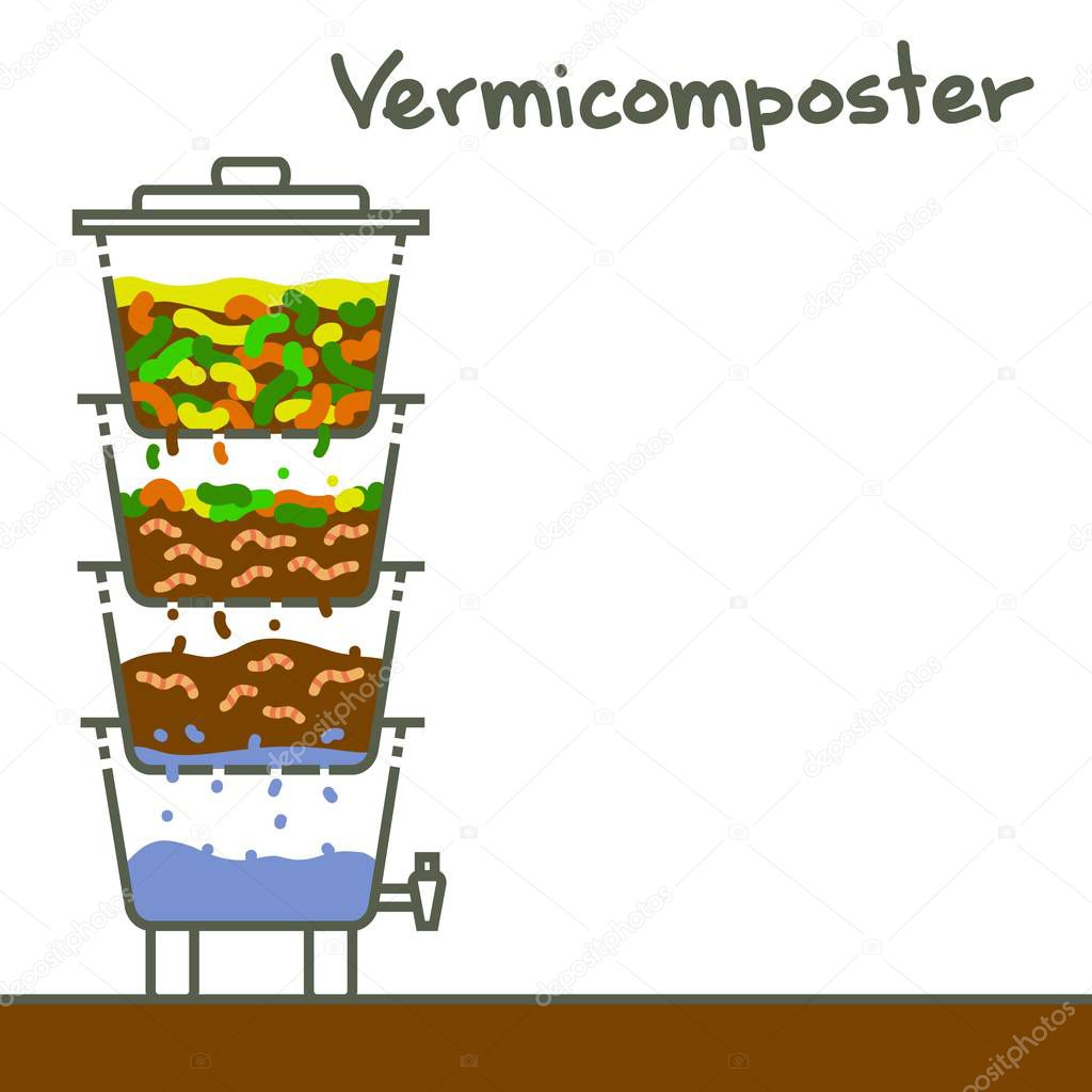 Vermicomposting: striped worms that process organic waste from the kitchen, a selective approach. The ecological approach. Zero waste. Composting organic waste. Recycling garbage.