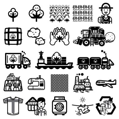 T shirt simge seti Döngüsü - Vektör. Çiftlikten müşterilere hikaye