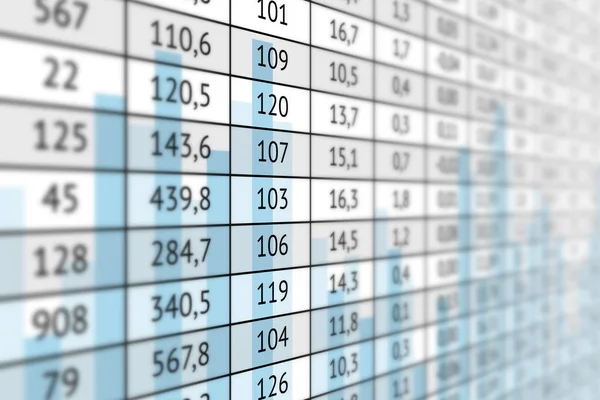 Large table with a lot of numerical data and statistic graph. Business information, analysis of data and different indicators
