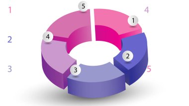 Pasta grafiği vektör tasarımı. Boş bilgi grafiği vektör şablonu