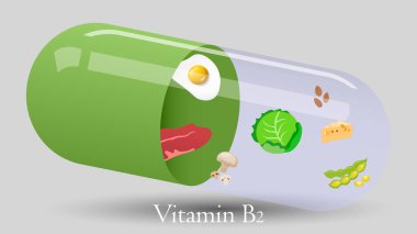Vitamin hapı vektör tasarımı. Vitamin B2 vektör illüstrasyon