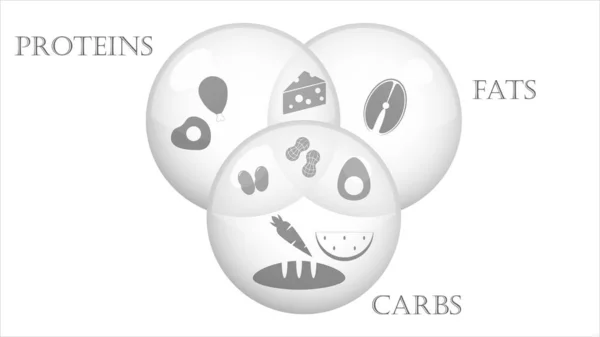 Alimentos Iconos Diseño Vectores Macro Nutrientes Diferentes Alimentos Vector Ilustración — Archivo Imágenes Vectoriales