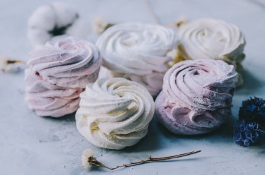 Zephyr üzerinde tablo