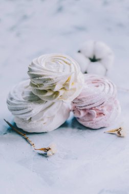 Zephyr üzerinde tablo