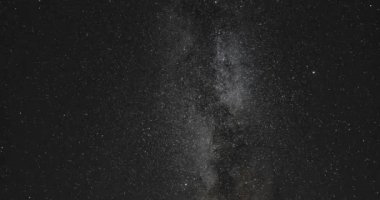 Samanyolu 'nun gece gökyüzündeki hareketinin zamanı. 