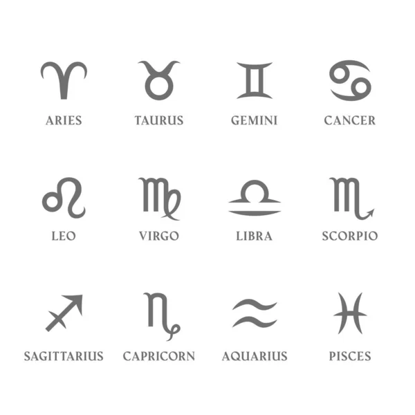 Sada znamení a symbolů se jmény. Horoskop, ikony astrologie. Dvanáct souhvězdí izolovaných na bílém pozadí. Vektor. — Stockový vektor