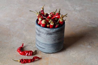 Baharatlı, biberli bir kavanozda.