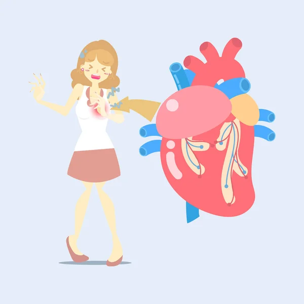kalp yetmezliği olan kadın, atak hastalığı, hızlı kalp hızı, tıbbi iç organlar vücut parçası sinir sistemi anatomisi sağlık, düz vektör illüstrasyon karikatür tasarım küçük resim