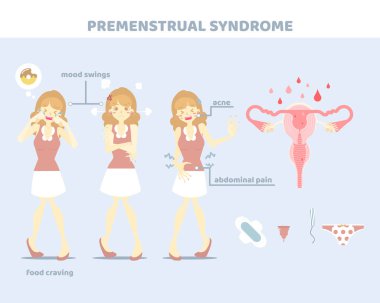 tampon ile adet öncesi sendromu olan kadın, adet fincan, sıhhi peçete, ped, adet krampları, adet kavramı, kadın üreme sistemi, düz vektör illüstrasyon çizgi film karakteri tasarımı