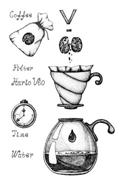 An alternative way to brew coffee through a paper filter, pouver, hipster, dripper. Vector illustration, freehand doodle drawing with the image of coffee accessories, for the design of a cafe clipart