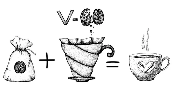 Uma maneira alternativa de preparar café através de um filtro de papel, pouver, funil, gotejador. Ilustração vetorial, desenho de doodle à mão livre com a imagem de acessórios de café, para o design de um café — Vetor de Stock