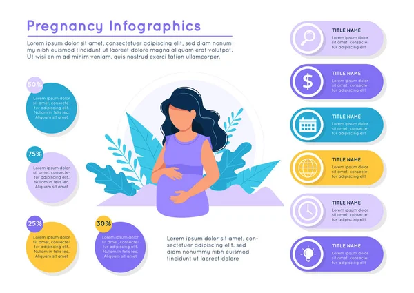 Terhesség infographics. Terhes nő, természet háttérrel, különböző adatok színes elemek. Vektoros illusztrációs sablon sík stílusban — Stock Vector