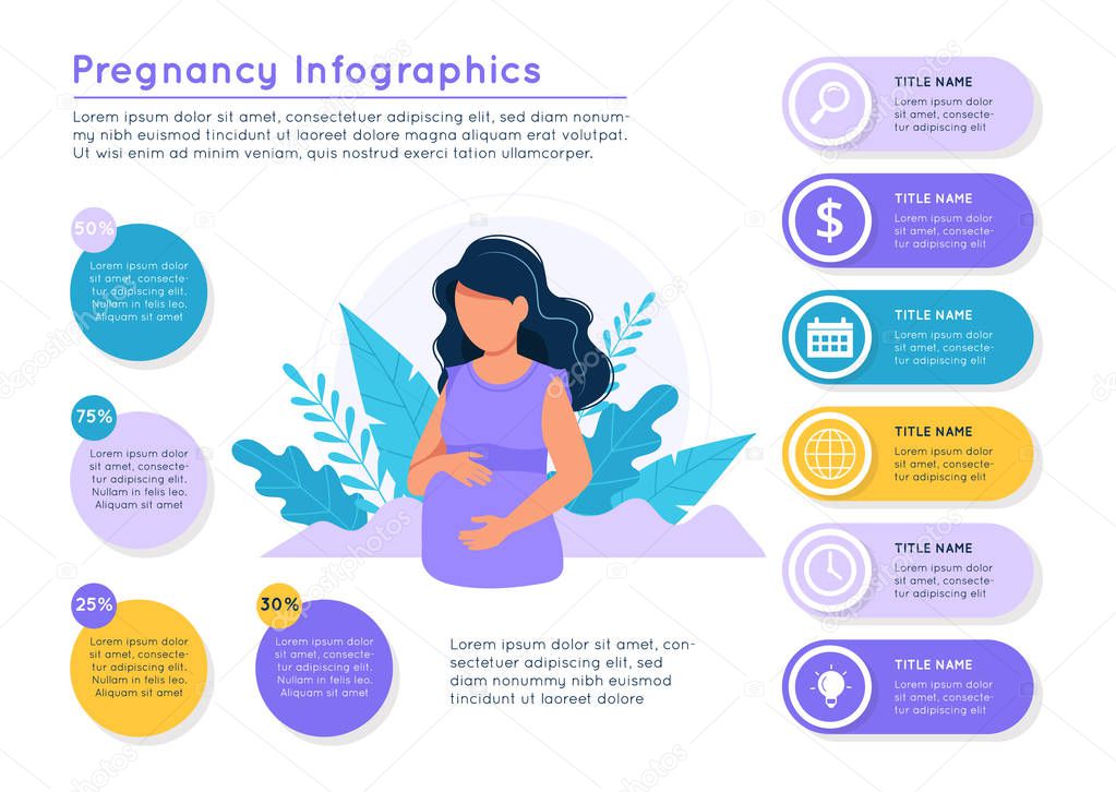 Pregnancy infographics. Pregnant woman with nature background, different data colorful elements. Vector illustration template in flat style