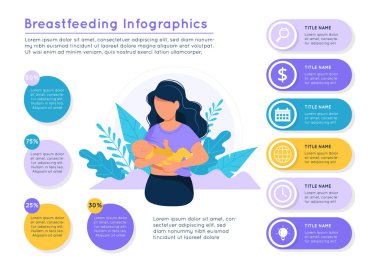 Emzirme infographics. Kadın bir bebeği göğsüyle besler, farklı veriler renkli unsurlar. Düz stilde vektör çizim şablonu