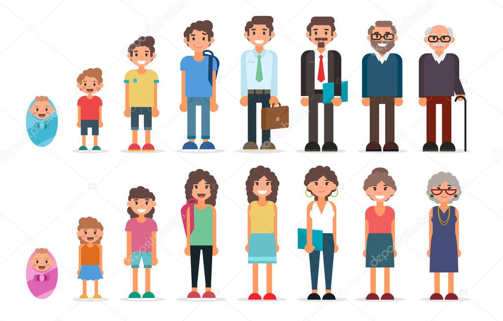 People in different ages, collection of men and women set, childhood, adulthood. Characters illustration in flat style