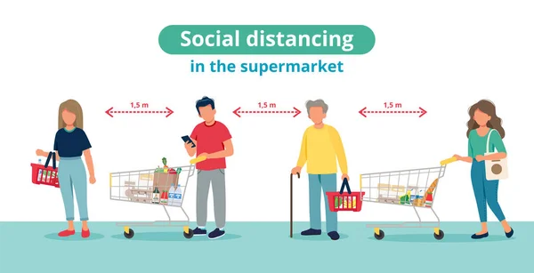 Sociale afstand in de supermarkt, mensen in lijn met winkelkarren. Maatregelen ter voorkoming van het coronavirus. illustratie in platte stijl — Stockfoto