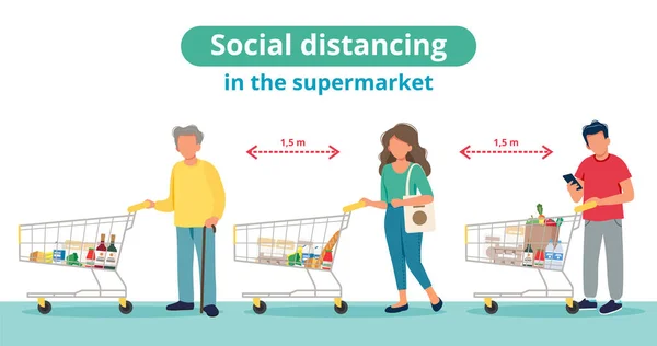 Sociale afstand in de supermarkt, mensen in lijn met winkelkarren. Maatregelen ter voorkoming van het coronavirus. illustratie in platte stijl — Stockfoto