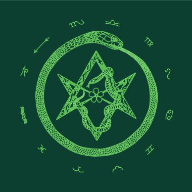 Dünyanın kutsal sembolü Ouroboros 'un yüzüğü..