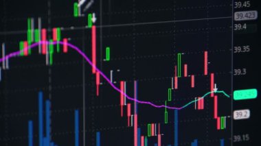 Borsa çizelgesi eğilimi analiz ediliyor