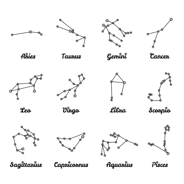 12 Costellazioni zodiacali con didascalie. Serie di semplici illustrazioni. Nero su bianco. Vettore isolato . — Vettoriale Stock