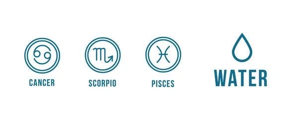 3 signos del zodiaco de agua - cáncer, escorpio, pis. Iconos redondos . — Vector de stock