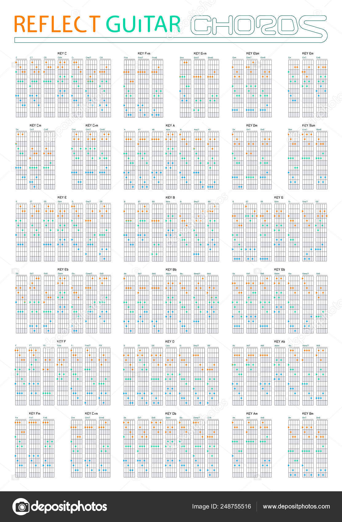 left-hand-guitar-chord-high-quality-chart
