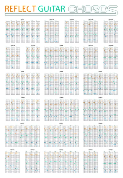 Gitar akorları sol elin çalması için ayarlandı