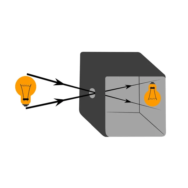 Câmera obscura em um estilo realista. vector. objetos isolados Vetores De Bancos De Imagens Sem Royalties