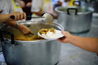 Toplumda yoksulların gıda ihtiyaçları Gıda Bağışı ile Yardım : Açlık Kavramı