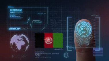 Parmak Izi Biyometrik Tarama Tanımlama Sistemi. Afganistan