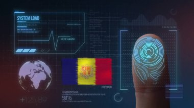 Parmak Izi Biyometrik Tarama Tanımlama Sistemi. Andorra N