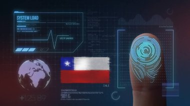 Parmak Izi Biyometrik Tarama Tanımlama Sistemi. Şili Nat
