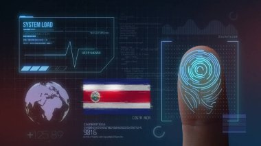 Parmak Izi Biyometrik Tarama Tanımlama Sistemi. Kosta Rika