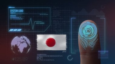 Parmak Izi Biyometrik Tarama Tanımlama Sistemi. Japonya Nat