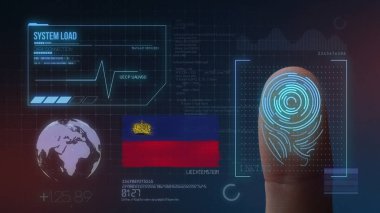 Parmak Izi Biyometrik Tarama Tanımlama Sistemi. Liechtens