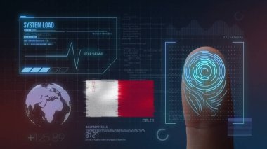 Parmak Izi Biyometrik Tarama Tanımlama Sistemi. Malta Nat