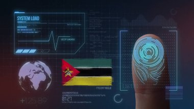 Parmak Izi Biyometrik Tarama Tanımlama Sistemi. Mozambik