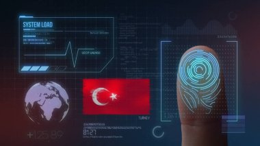 Parmak Izi Biyometrik Tarama Tanımlama Sistemi. Türkiye Na