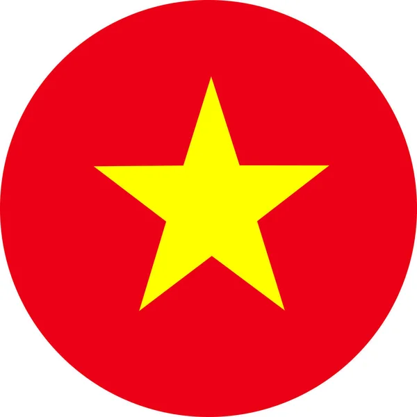 Temel RGB
