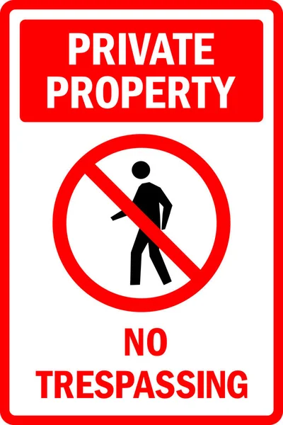 制限された私有財産 厳密に禁止された標識を通過 望まない客を避けるために — ストックベクタ