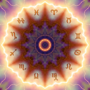 Zodiacs işareti ile Sihir Birliği.